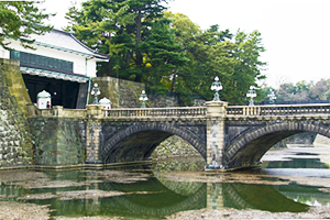 都内ハイヤー観光コース